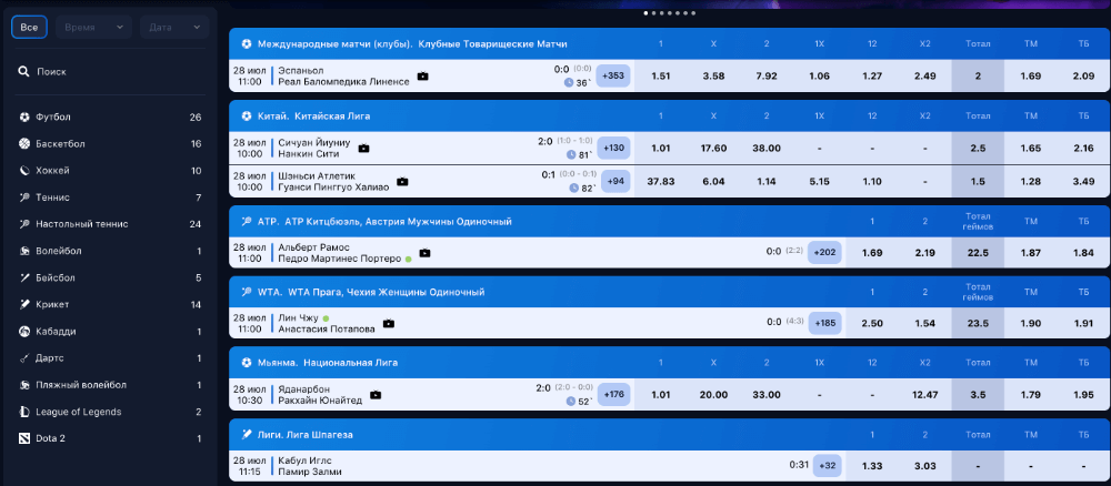 1Win ставки на спорт онлайн